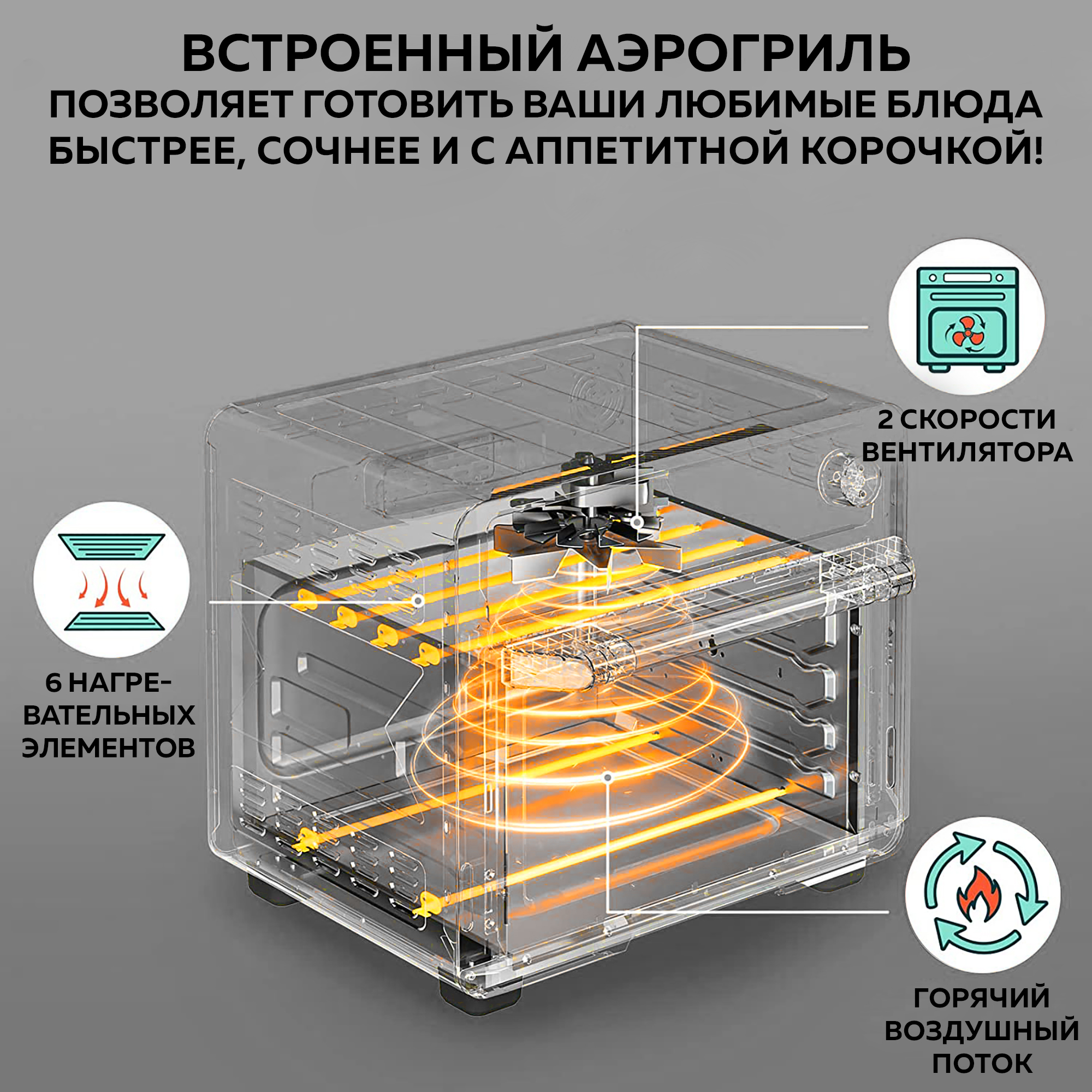 Мини-печь GFGRIL Электрическая GFAO-700 объемом 23 л с функцией аэрогриля 10 программ - фото 3