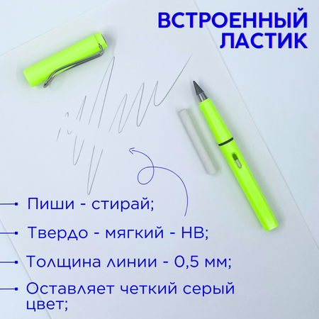 Карандаши чернографитные CANBI 1 шт.