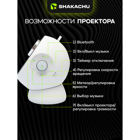 Игрушка ночник, проектор SHAKACHU Vega BТ-360+метеор