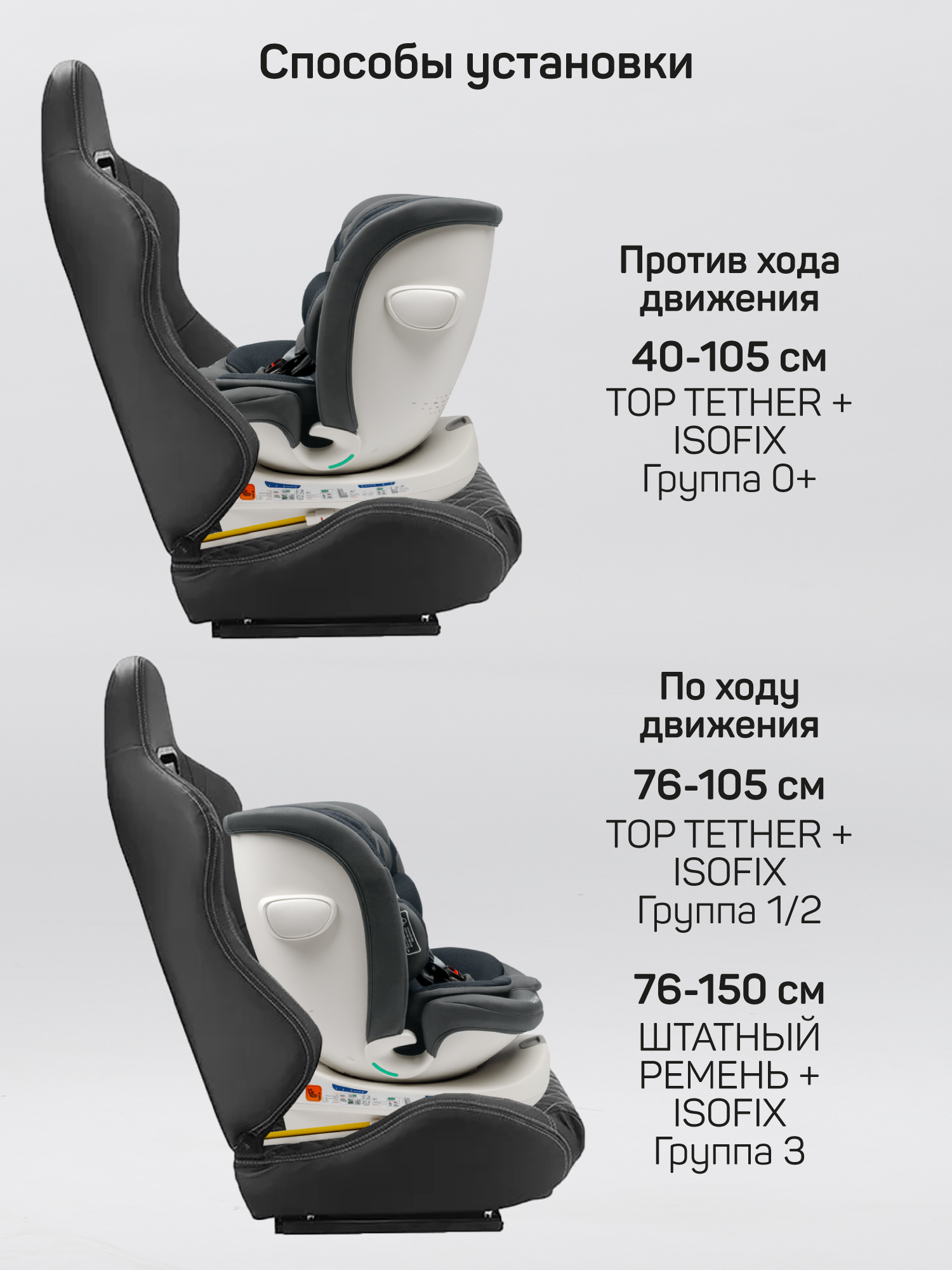 Автокресло Amarobaby Defender Isofix 0+/1/2/3 (0-36 кг) серый - фото 11