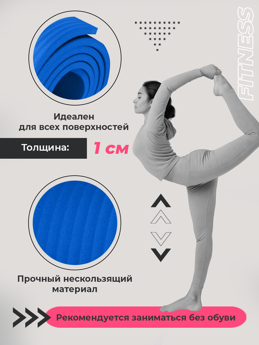 Коврик спортивный U-TURN для фитнеса и йоги синий - фото 3