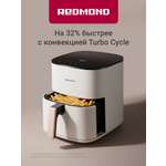 Аэрогриль REDMOND AG1906