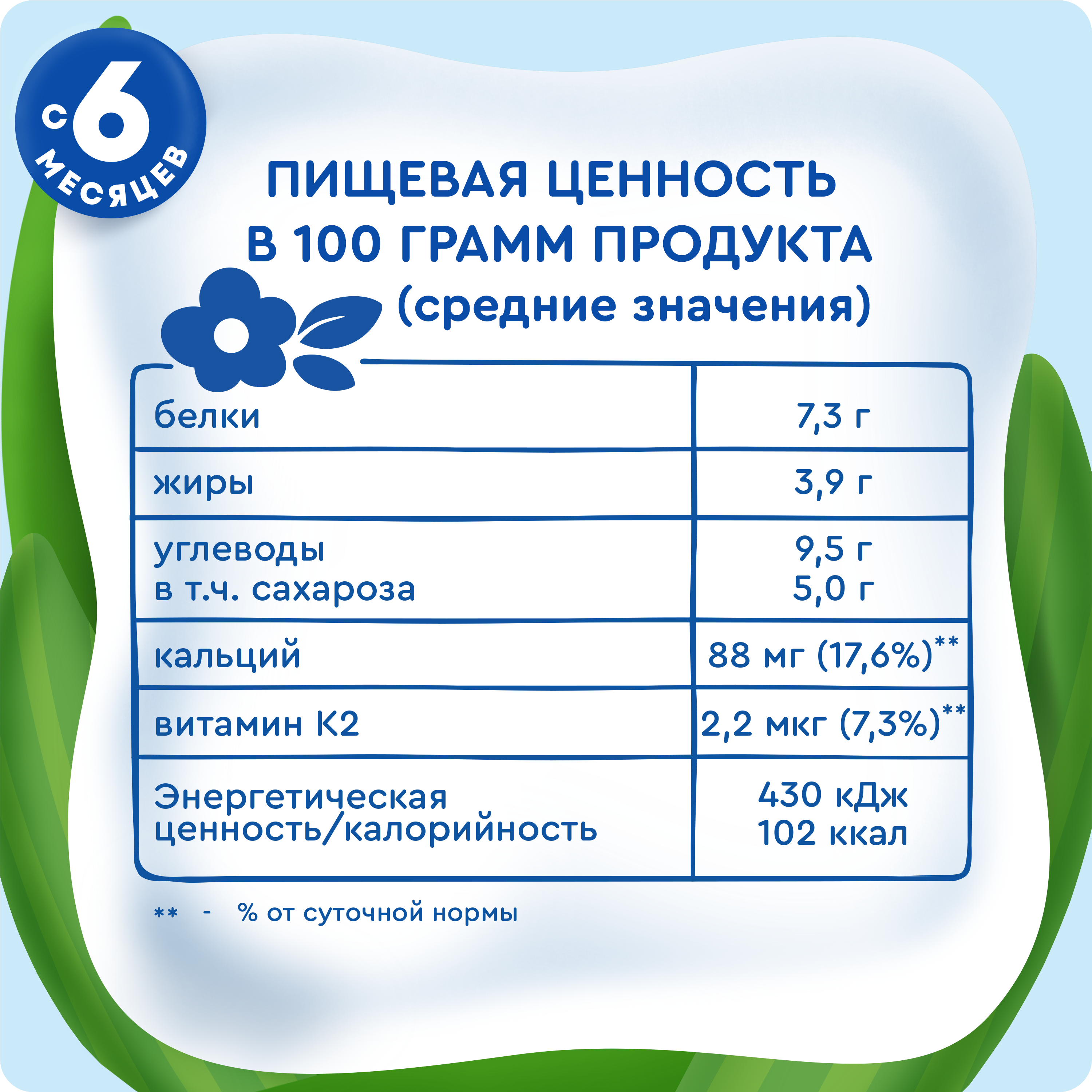 Творог фруктовый Агуша Вишня-Черешня 3.9% 100г - фото 4