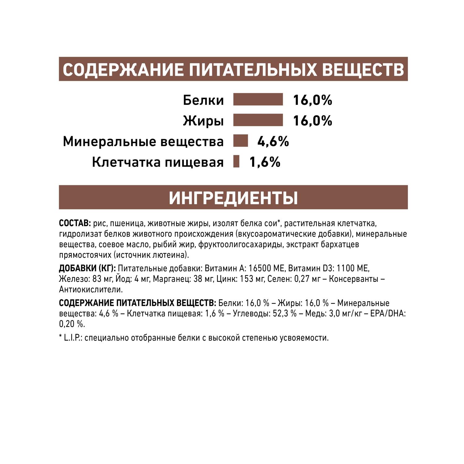 Корм для собак ROYAL CANIN Hepatic HF16 при заболеваниях печени 1.5кг - фото 6
