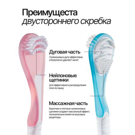 Зубная щетка классическая EMRA