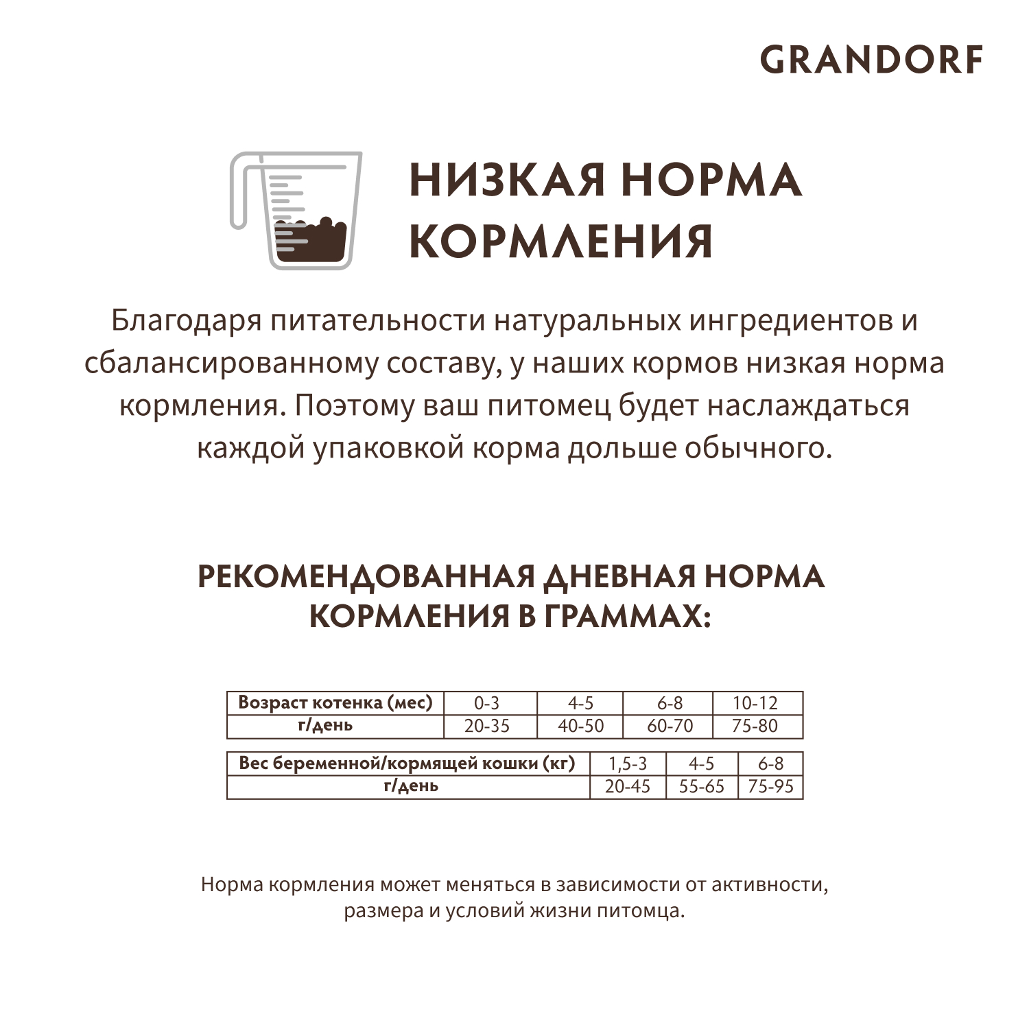 Корм для котят Grandorf 2кг ягненок с индейкой - фото 9