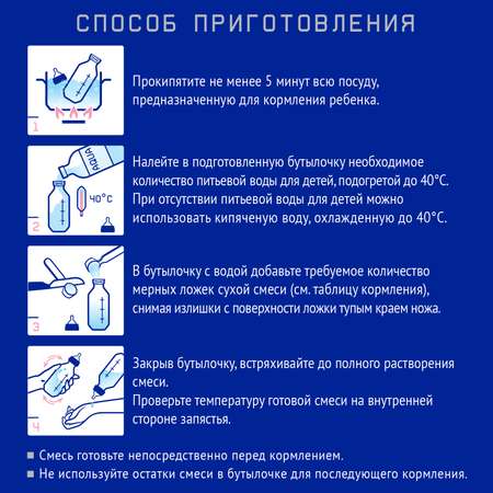 Смесь Nutrilak Premium Proallergy Amino 400г с 0месяцев
