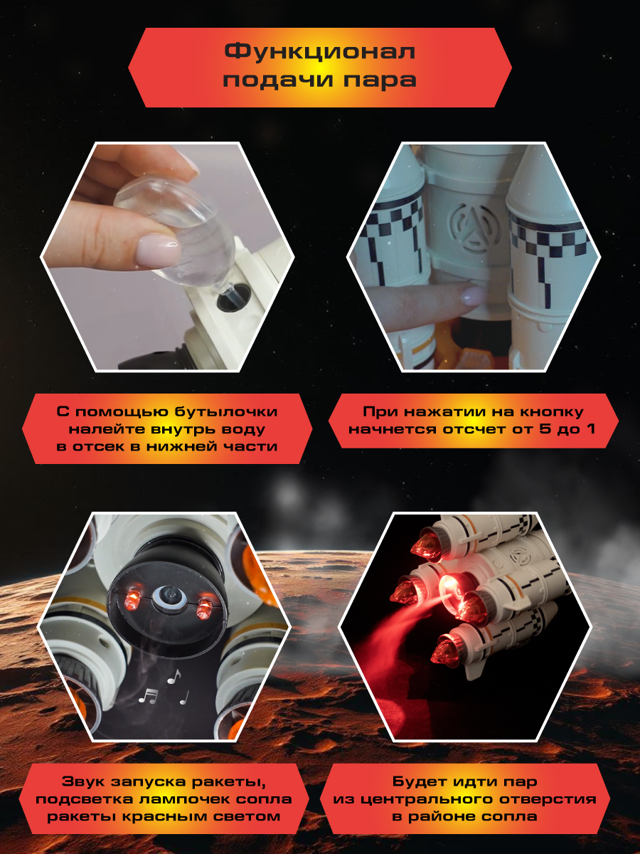 Космический корабль Veld Co 136379 - фото 6