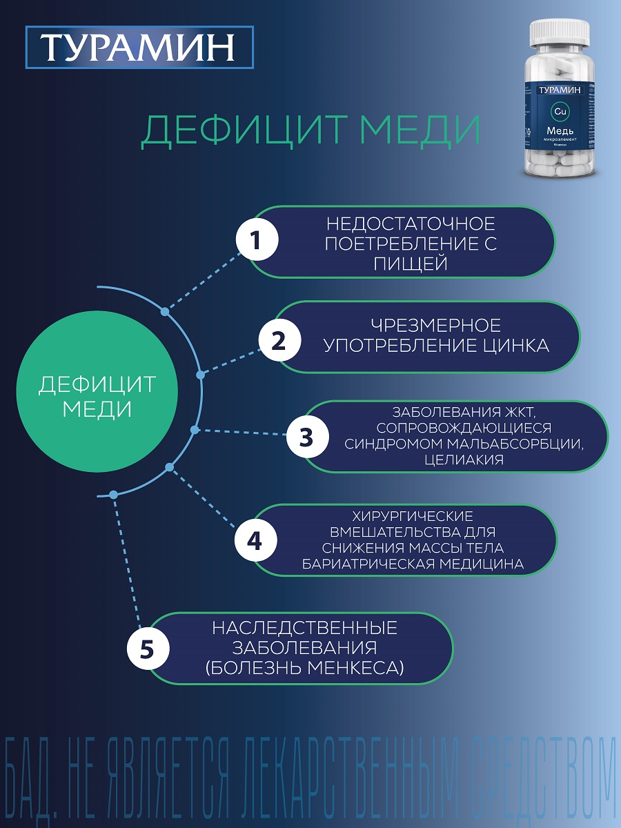 БАД Турамин Медь капсулы №90 - фото 3