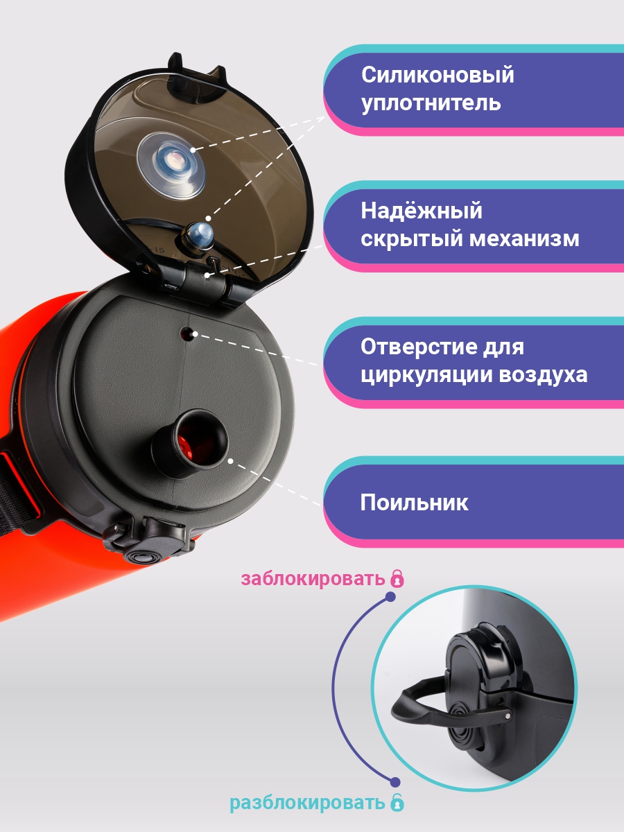 Бутылка UZSPACE 1000 мл - фото 5