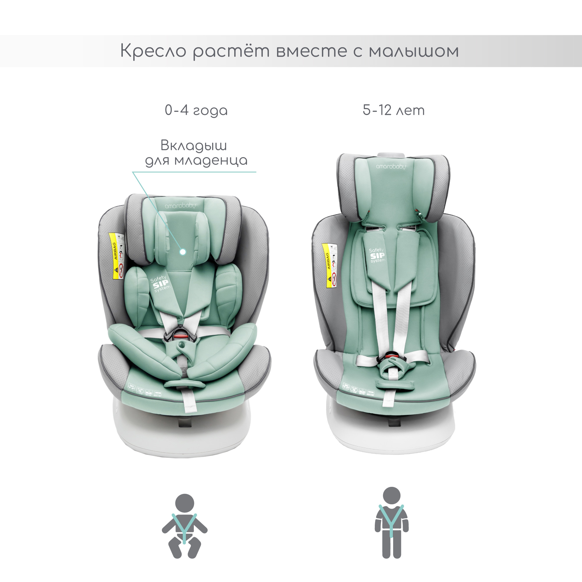 Автокресло Amarobaby Champion Isofix 0+/1/2/3 (0-36 кг) - фото 4