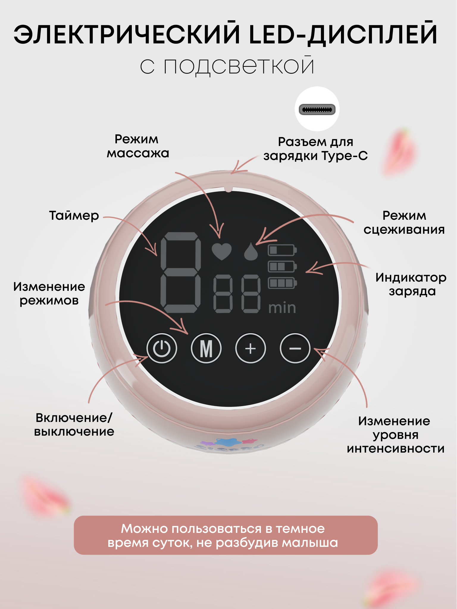 Молокоотсос электрический SISBRO Care - фото 6