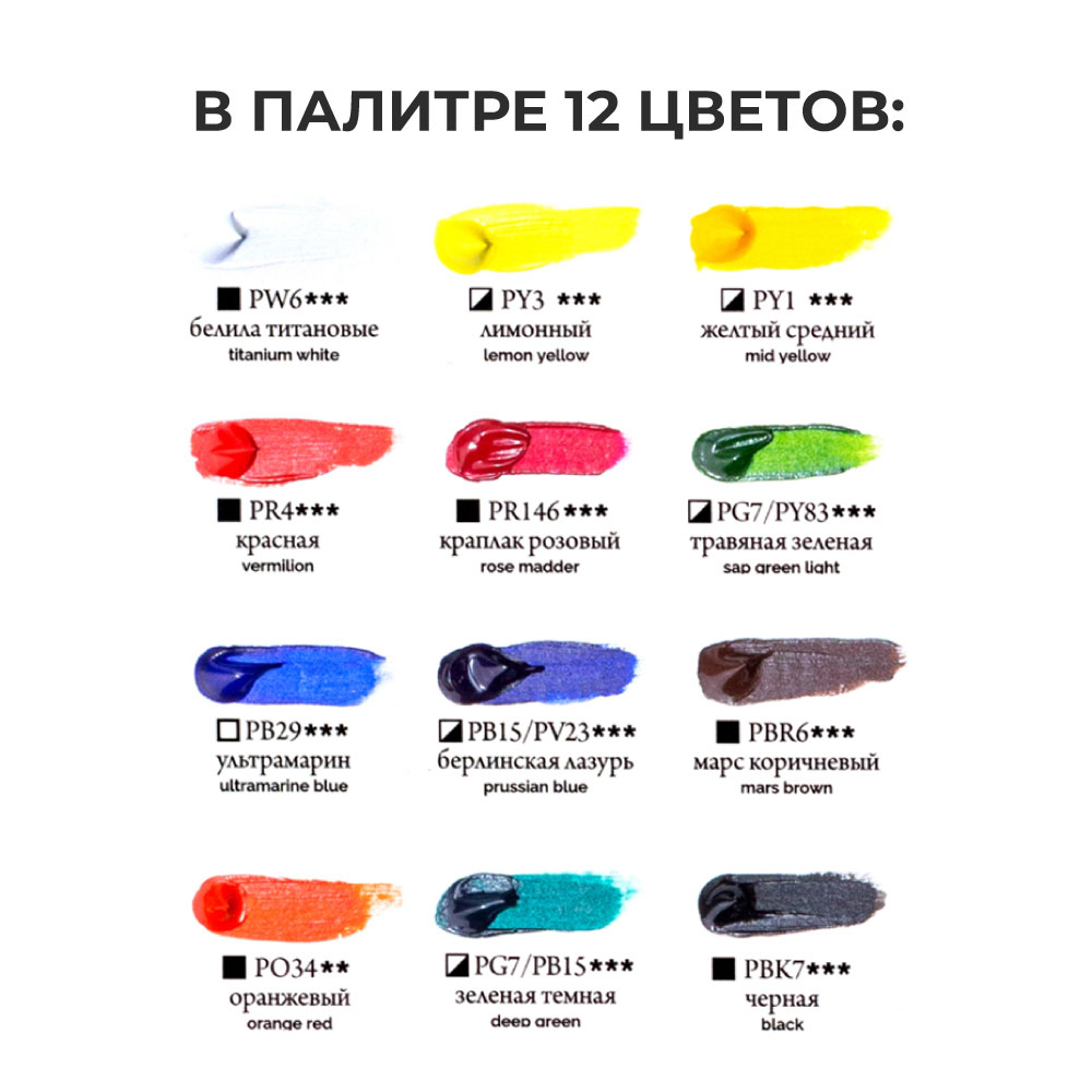 Краски акриловые Малевичъ 12 цв. - фото 2