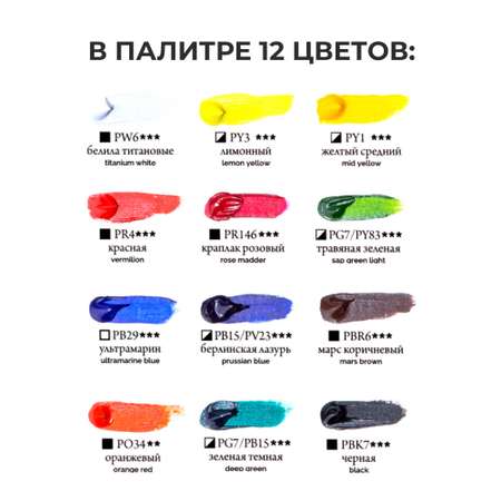 Краски акриловые Малевичъ 12 цв.