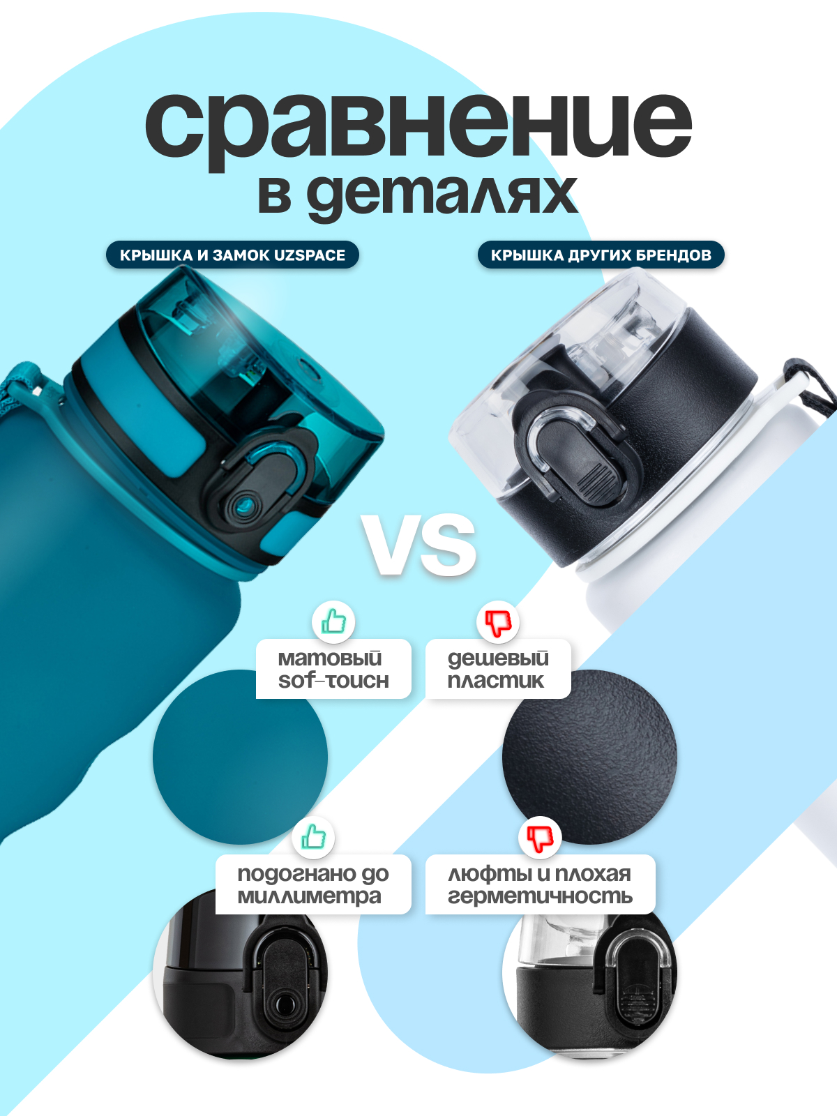 Бутылка UZSPACE 500 мл - фото 5