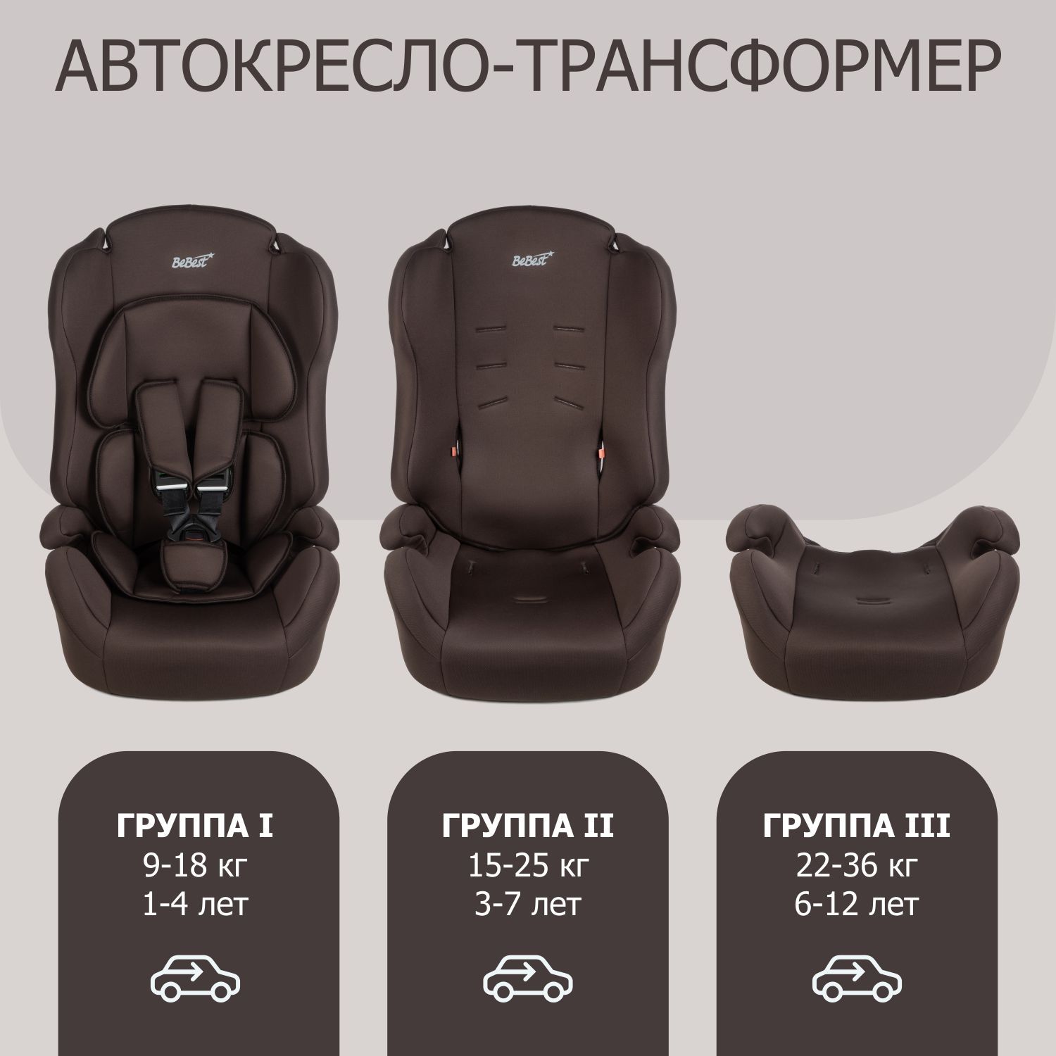 Автокресло BeBest Kingston 1/2/3 (9-36 кг) - фото 4