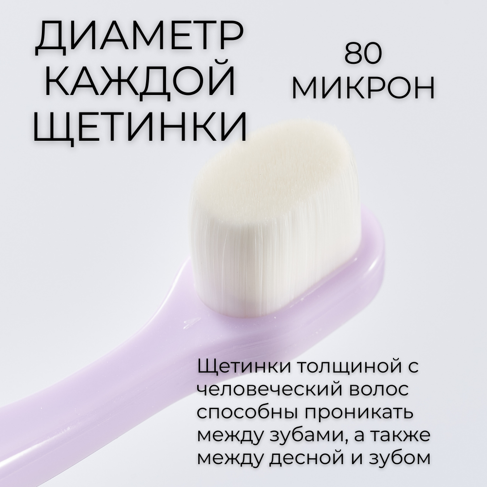 Зубная щетка классическая Чистый Зуб от 0 лет - фото 14