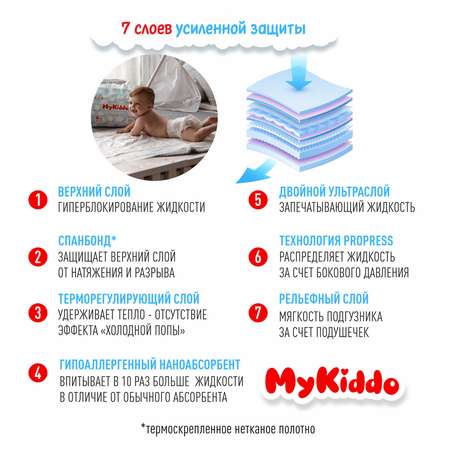 Подгузники MyKiddo Elite Kids M (6-10 кг) 152 шт.