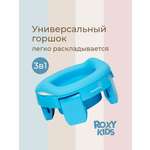 Горшок ROXY-KIDS Дорожный