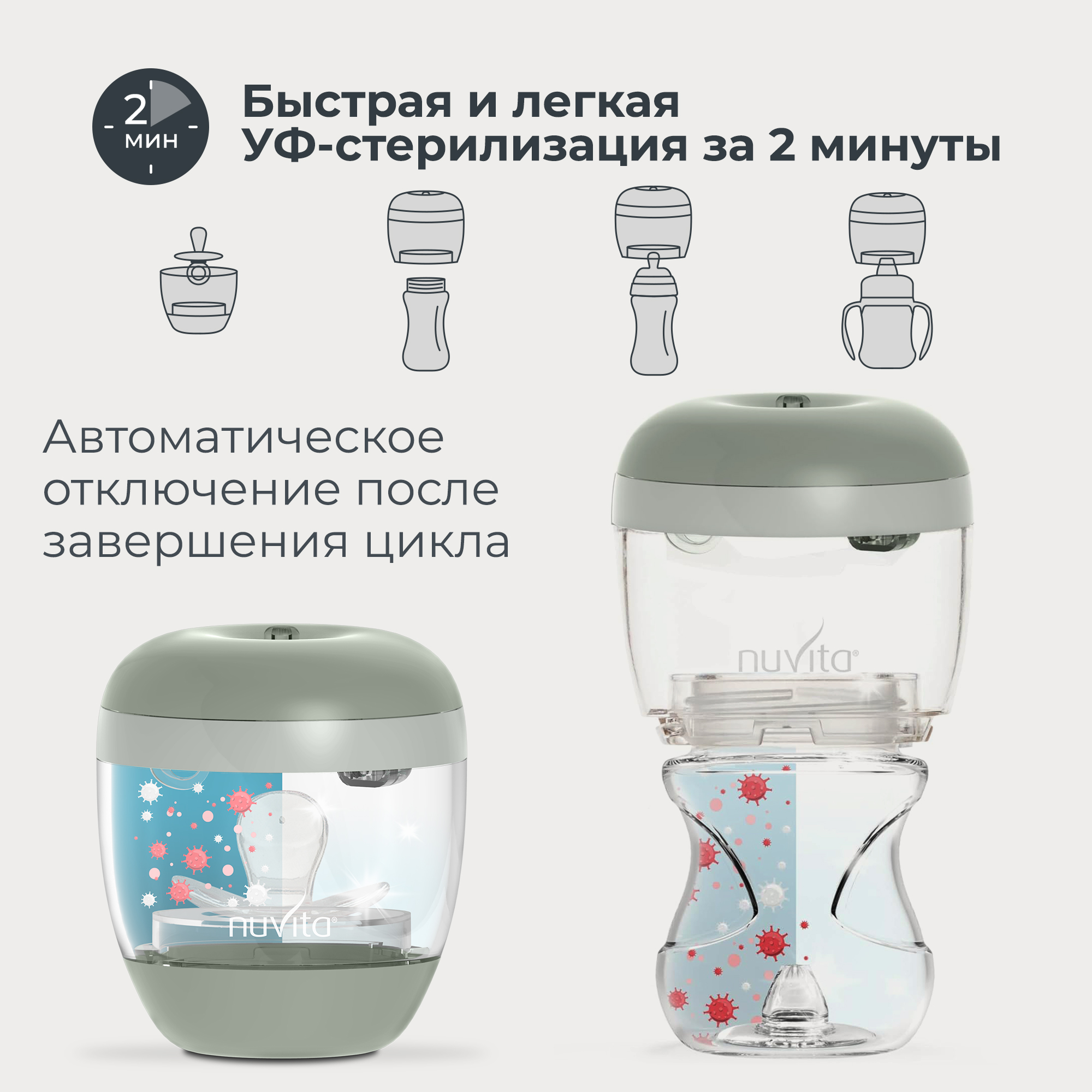 Стерилизатор для бутылочек и сосок Nuvita MellyPlus 2 ультрафиолетовый, портативный - фото 2
