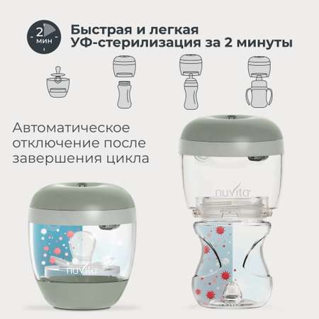 Стерилизатор для бутылочек и сосок Nuvita MellyPlus 2 ультрафиолетовый, портативный
