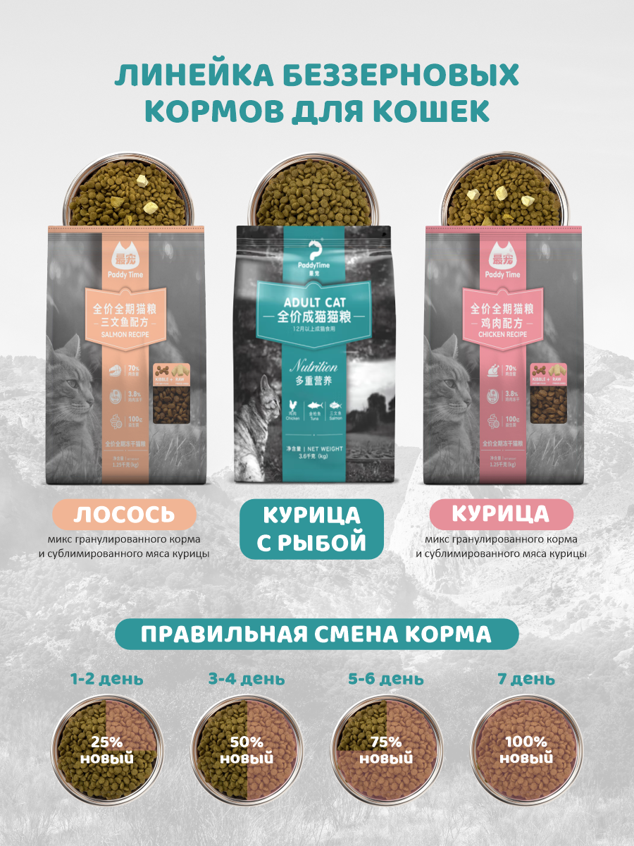 Сухой корм для кошек беззерновой Paddy Time Курица с рыбой 3.6 кг - фото 7