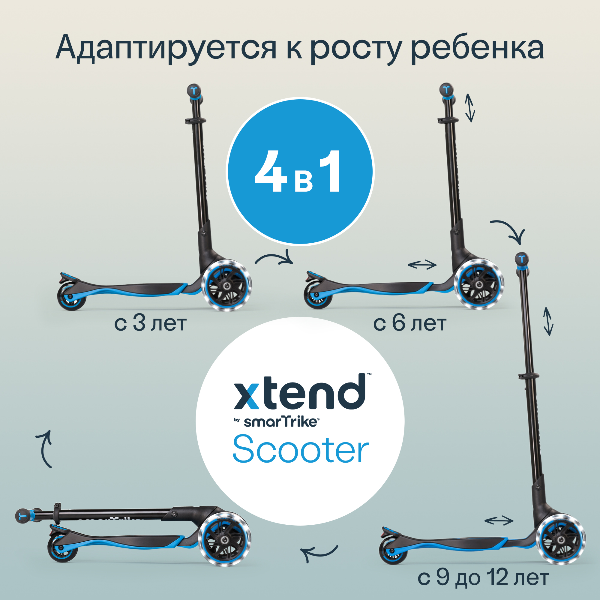 Самокат SmarTrike трехколесный - фото 2