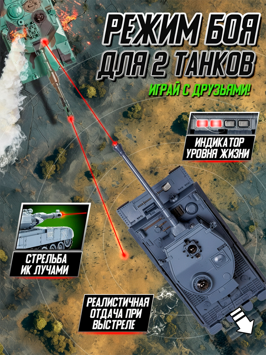 Танк РУ Mioshi 36 см стрельба по мишени - фото 6