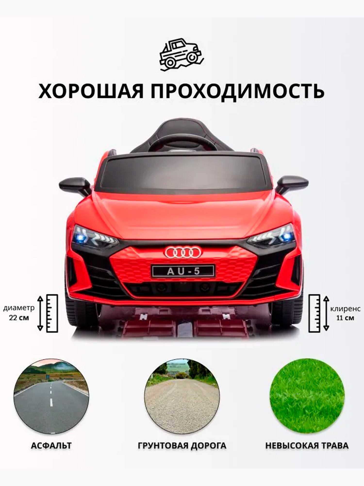 Электромобиль TOMMY Audi AU-5 С пультом ДУ - фото 2