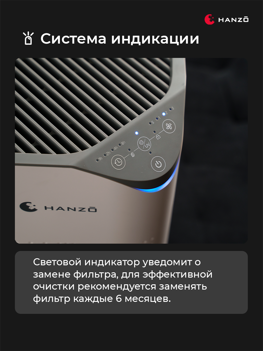 Очиститель воздуха HANZO HANZO Z14 - фото 6
