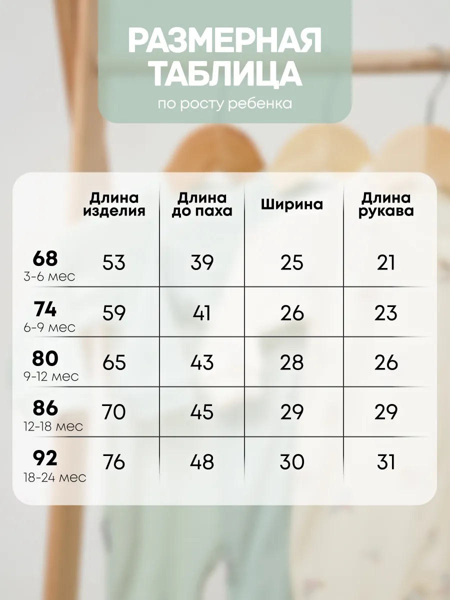 Комбинезон 3 шт Супер Пупс нбр/3пр/кмбнмол/зеленыецветочки - фото 3