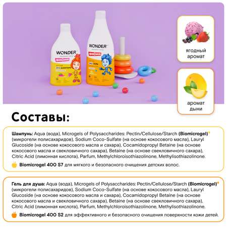 Набор средств WONDER Lab 4 шт.