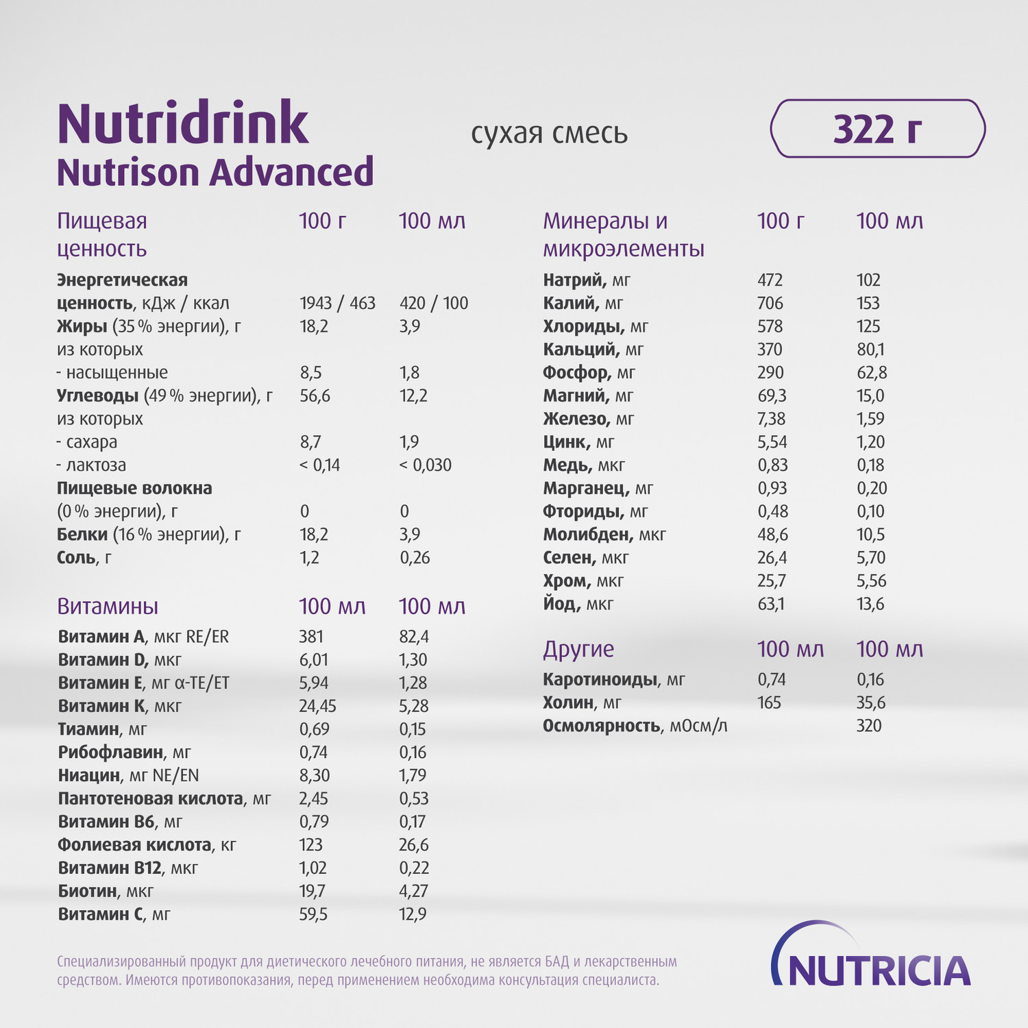 Сухая смесь Нутриция Nutridrink Nutrison advanced 322г от 1 года - фото 13