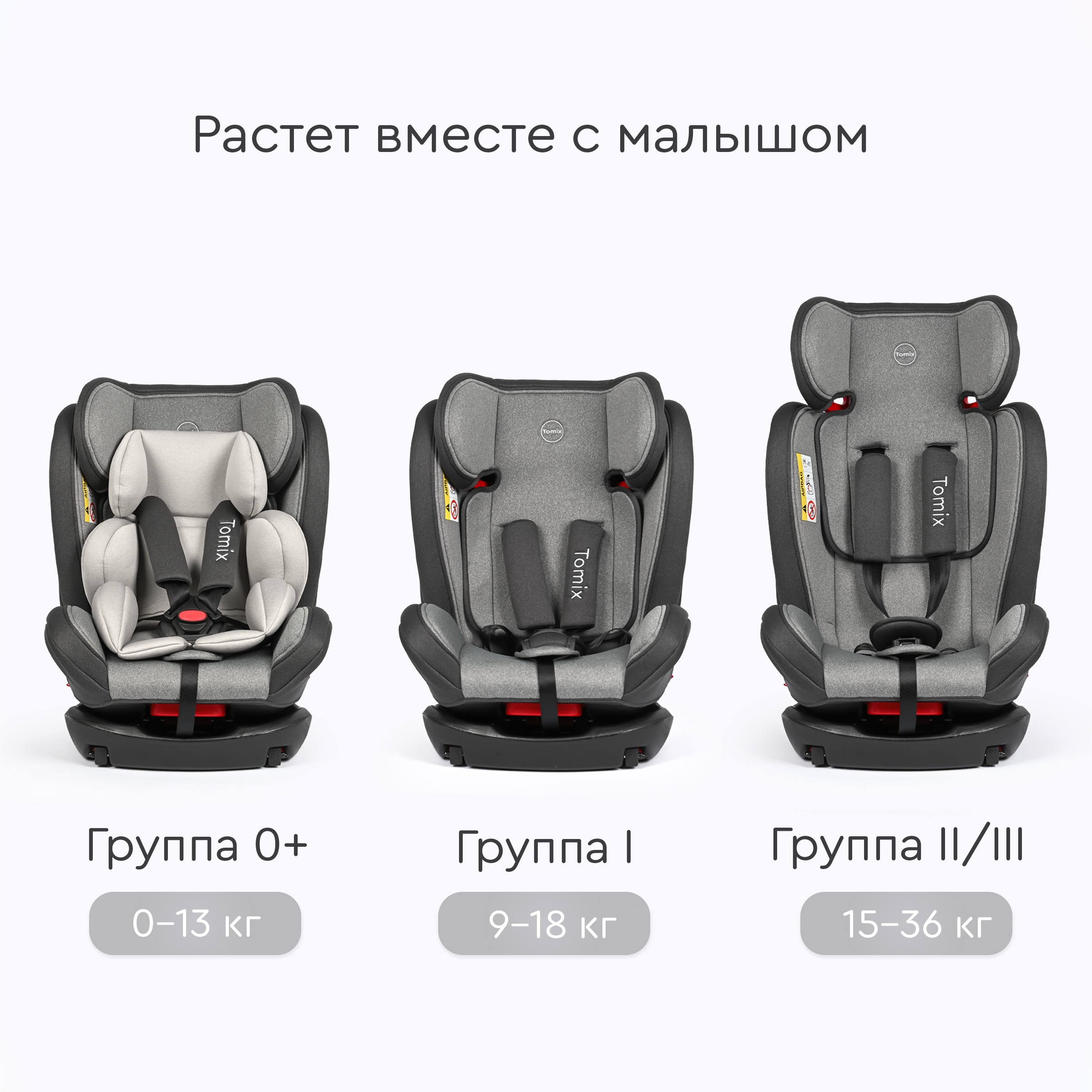 Автокресло Tomix Jasper Isofix 0+/1/2/3 (0-36 кг) серый - фото 13