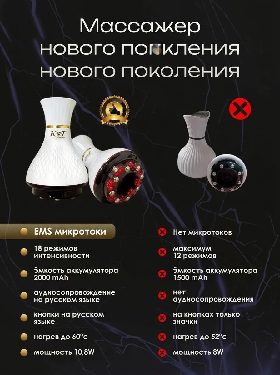 Антицеллюлитный массажер для тела и ног Kart House с микротоками - фото 10
