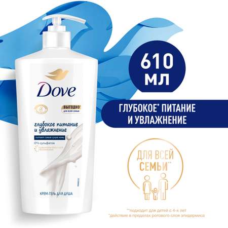 Гель DOVE