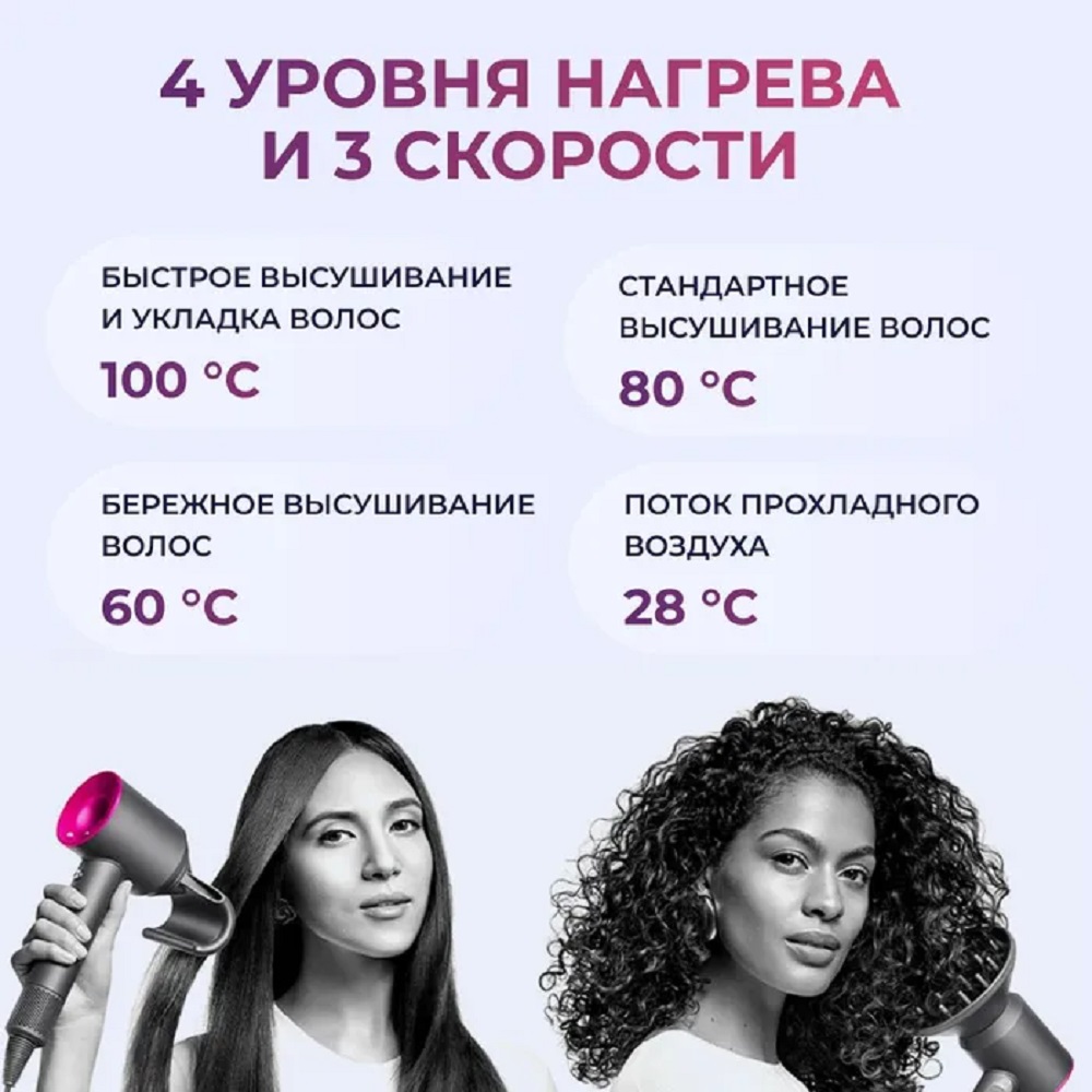 Фен с держателем и 1 магнитной насадкой CASTLELADY Дайсон 1600 BT с ионизацией - фото 12