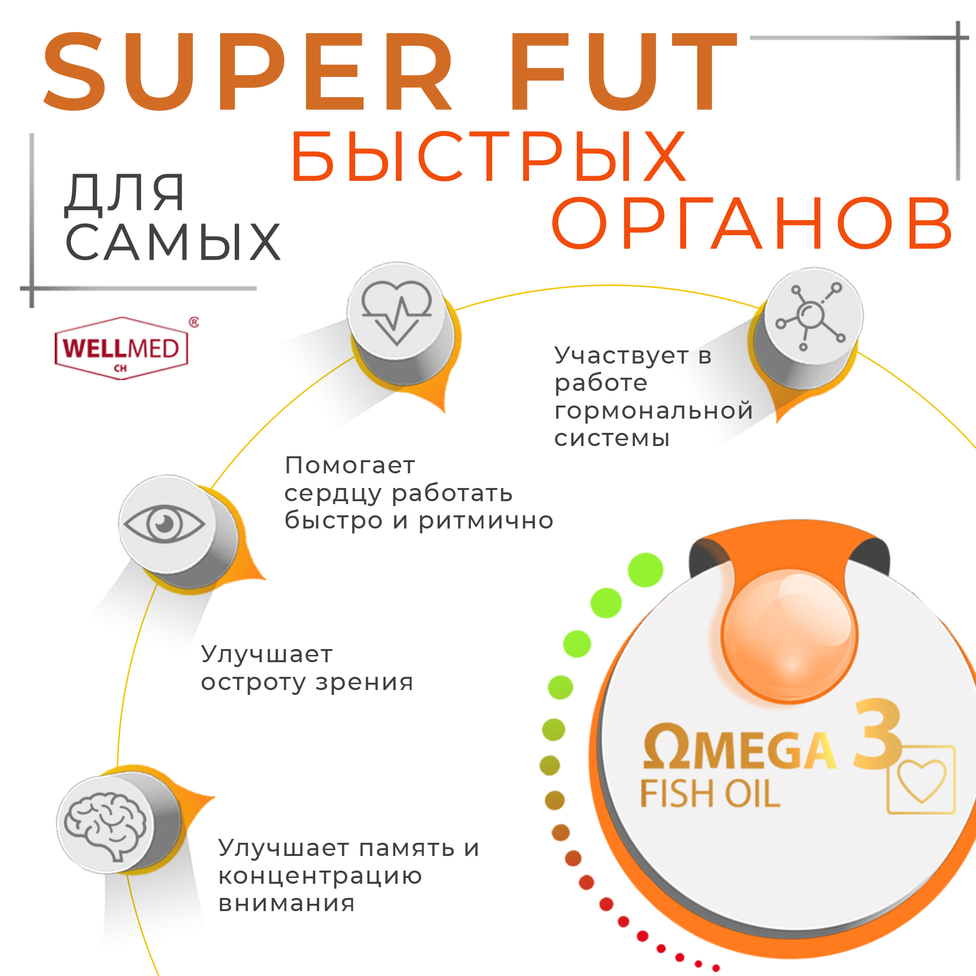 Рыбий жир для женщин WELLMED Концентрат Omega-3 с витамином E 200 капсул Fish oil - фото 5