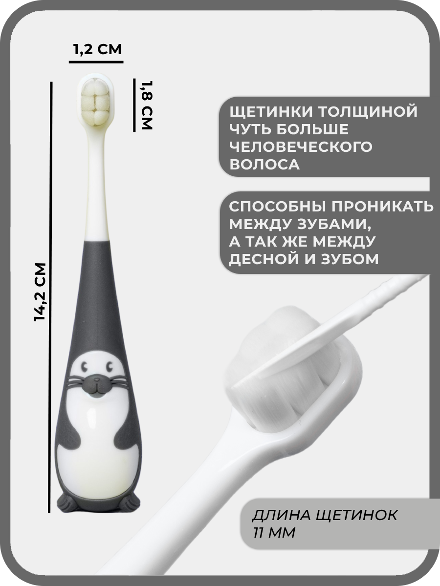 Зубная щетка классическая Чистый Зуб от 2 лет 1 шт. - фото 5