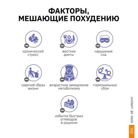 Жиросжигатель Бербелайт SDL Ночь