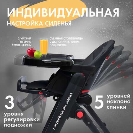 Стульчик для кормления Nuovita Futuro Senso Nero классический
