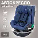Автокресло Nuovita 0+/1/2/3 (0-36 кг)