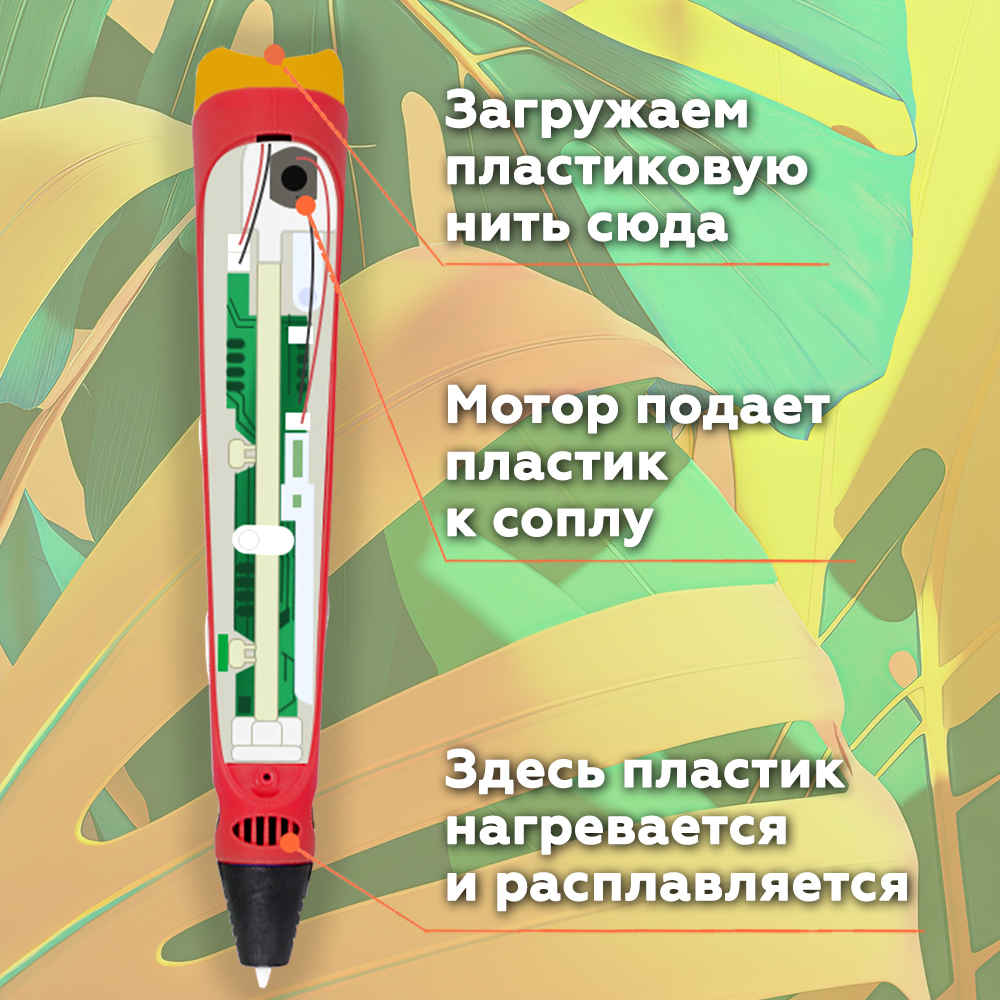 3D ручка Даджет 3Dali Plus - фото 4