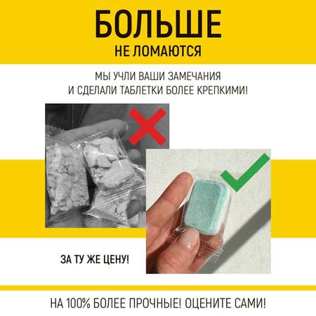 Таблетки для мытья посуды WALNUT WLN0531