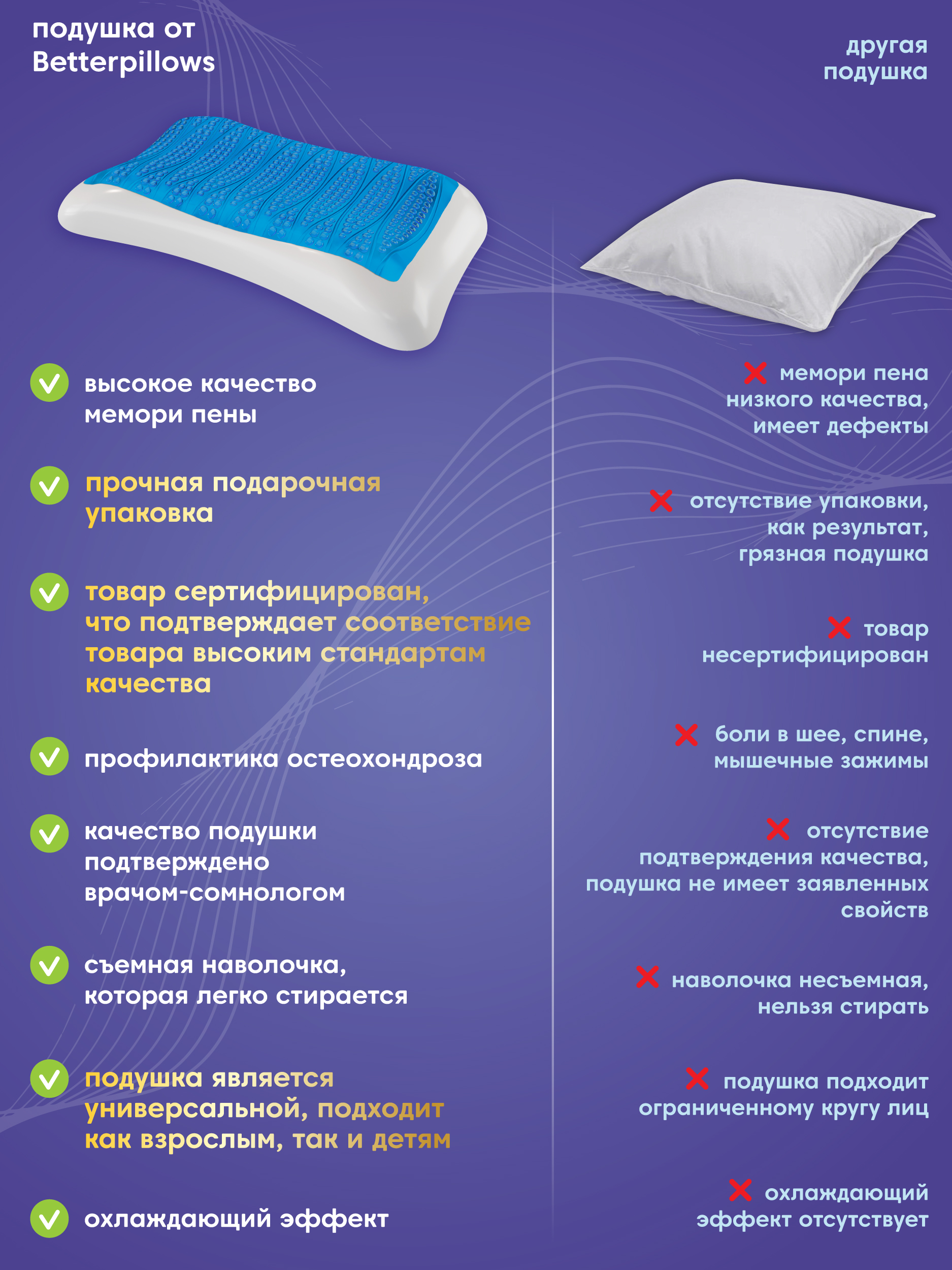 Подушка ортопедическая для сна Betterpillows с эффектом памяти для детей и взрослых - фото 2