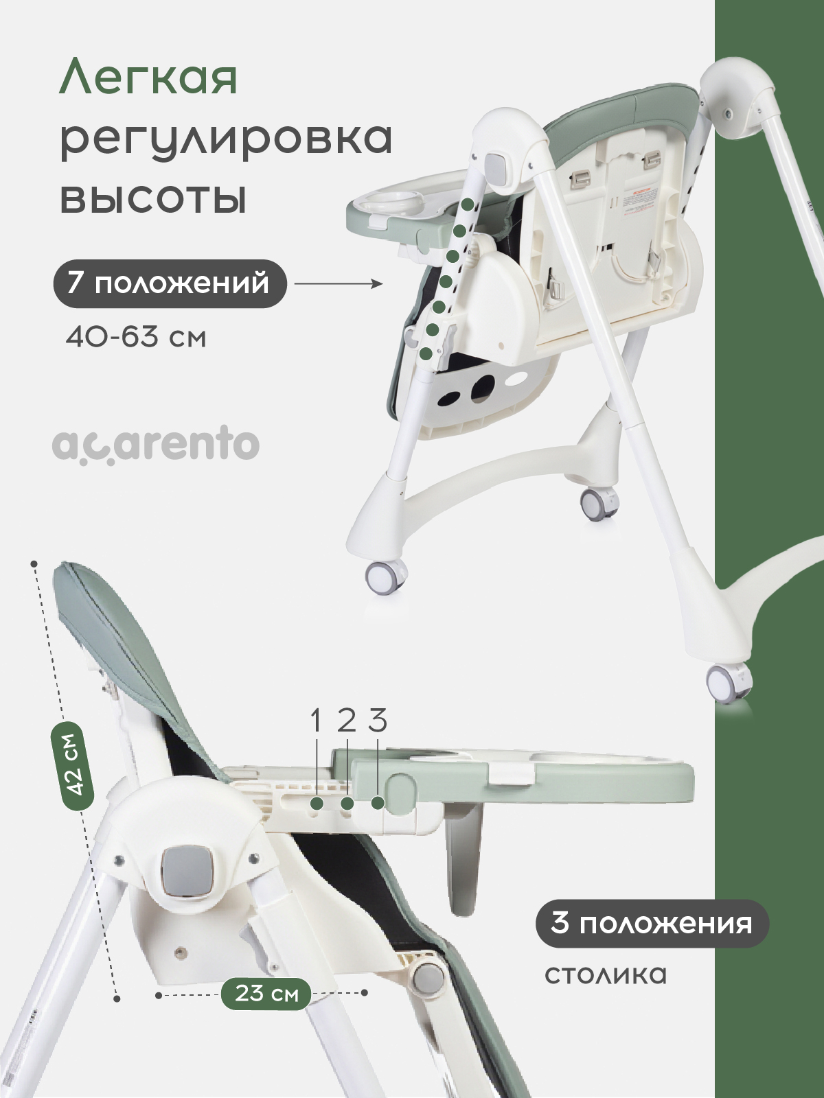 Стульчик для кормления Acarento Marmellata зеленый - фото 5
