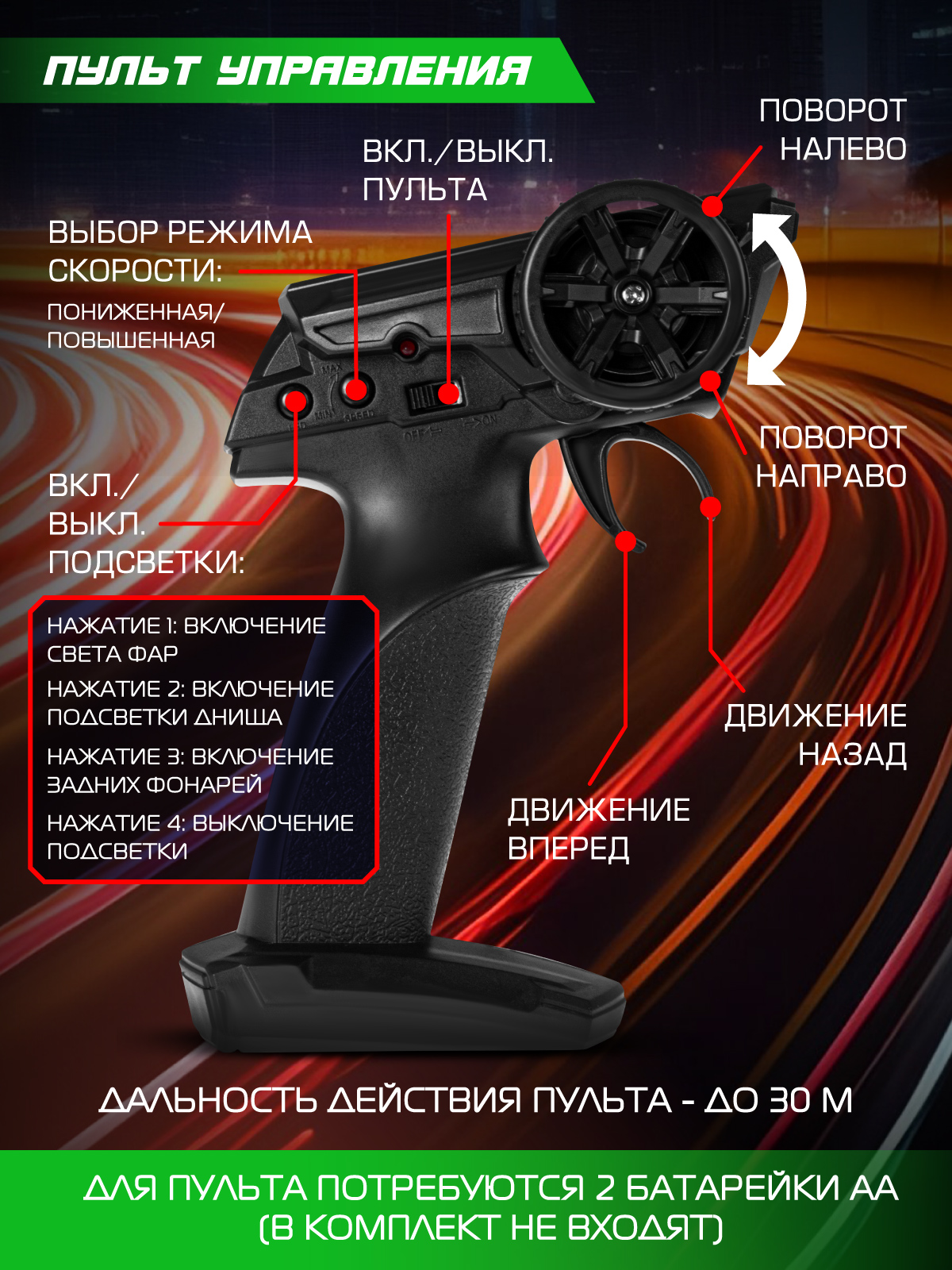 Автомобиль РУ AUTODRIVE 1:24 - фото 4