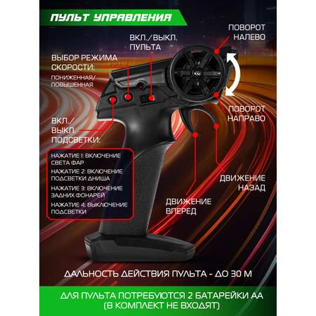 Автомобиль РУ AUTODRIVE 1:24