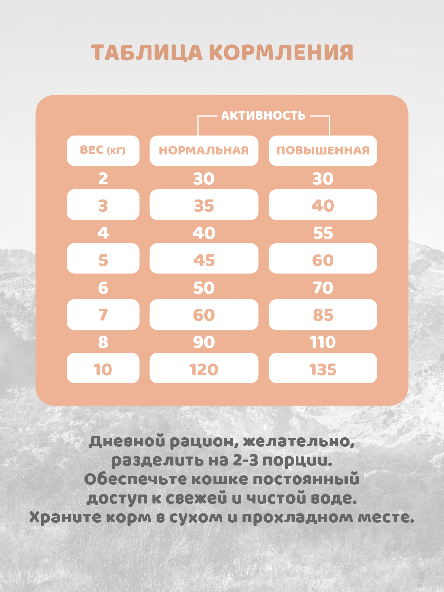 Сухой корм для кошек Paddy Time Лосось и курица с сублимированным мясом 1.25 кг - фото 6