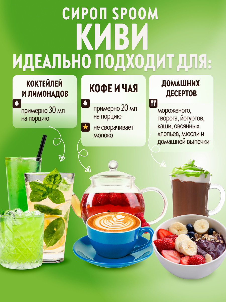 Сироп SPOOM Киви 1л для коктейлей лимонадов и десертов - фото 3